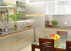 厨房和卫生间在一起风水讲究