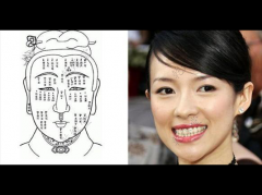 乾缘堂风水师：手相是财富之眼